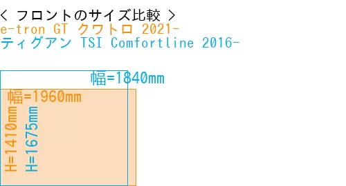 #e-tron GT クワトロ 2021- + ティグアン TSI Comfortline 2016-